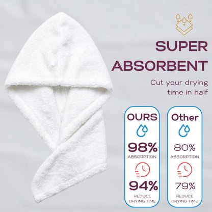 Premium Cotton Hair Towel Wrap – Super Absorbent Terry Turban Towel for Quick Hair Drying & Reduced Frizz